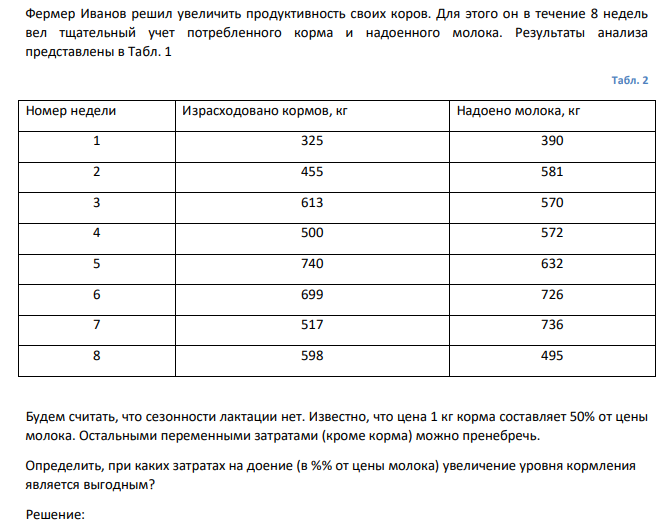 Фермер Иванов решил увеличить продуктивность своих коров. Для этого он в течение 8 недель вел тщательный учет потребленного корма и надоенного молока. Результаты анализа представлены в Табл. 1 Табл. 2 Номер недели Израсходовано кормов, кг Надоено молока, кг 1 325 390
