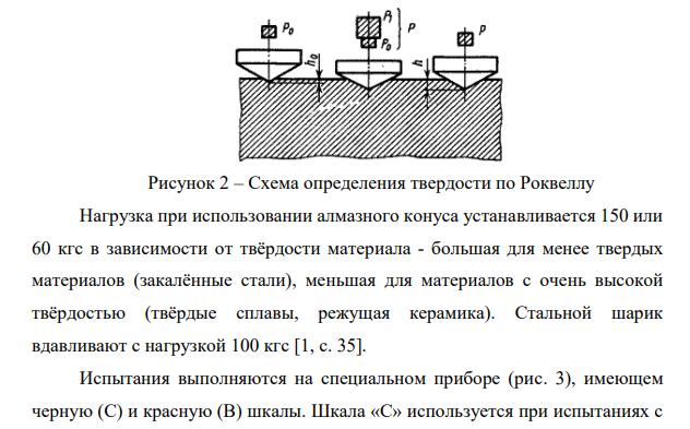 Подбор методов испытаний материала