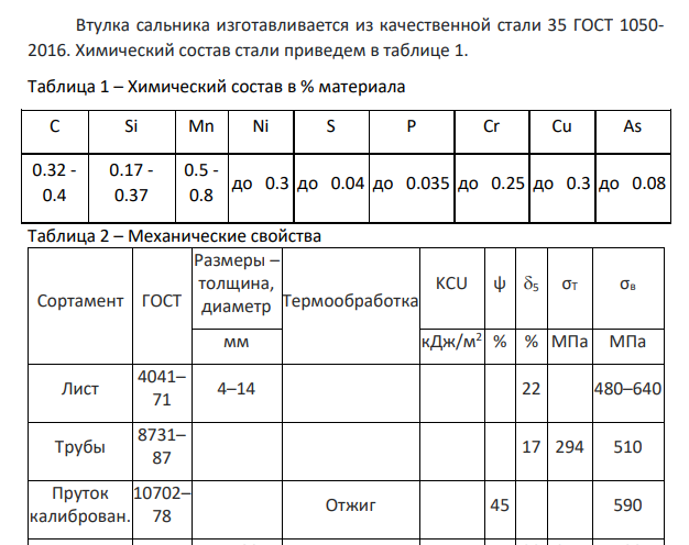 Определение химического состава, физических и технологических свойств материала детали. Втулка сальника изготавливается из качественной стали 35 ГОСТ 1050- 2016. Химический состав стали приведем в таблице 1.