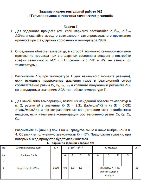Задача 1 1. Для заданного процесса (см. свой вариант) рассчитайте H 0 298, S 0 298 G 0 298 и сделайте вывод о возможности самопроизвольного протекания процесса при стандартных состояниях и температуре 298 К.