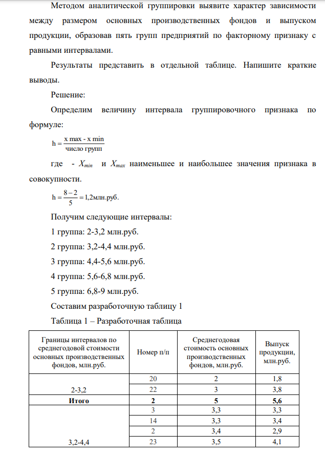 Имеются следующие данные по 25 предприятиям одной из отраслей промышленности: (Данные во вложении) № п/п Среднегодовая стоимость основных производственных фондов, млн.руб.