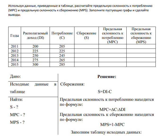 Используя данные, приведенные в таблице, рассчитайте предельную склонность к потреблению (МРС) и предельную склонность к сбережению (MPS). Заполните пустующие графы и сделайте выводы. Годы Располагаемый доход (DI) Потребление (С) Сбережение (S) Предельная склонность к потреблению (МРС) Предельная склонность к сбережению (MPS) 2011 200 205 2012 225 225