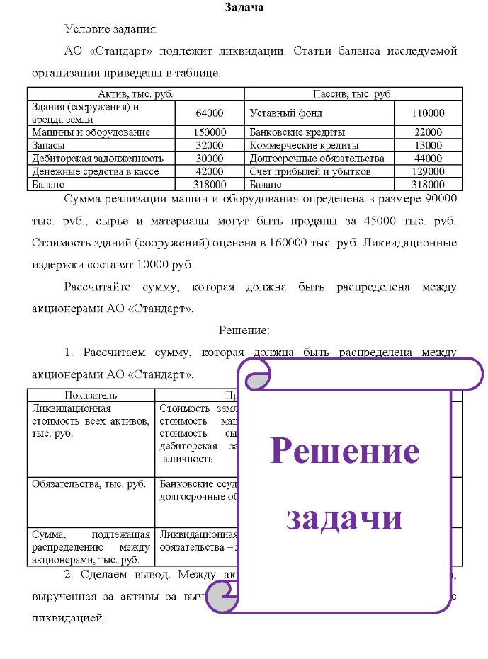 Задача Условие задания. АО «Стандарт» подлежит ликвидации. Статьи баланса исследуемой организации приведены в таблице.