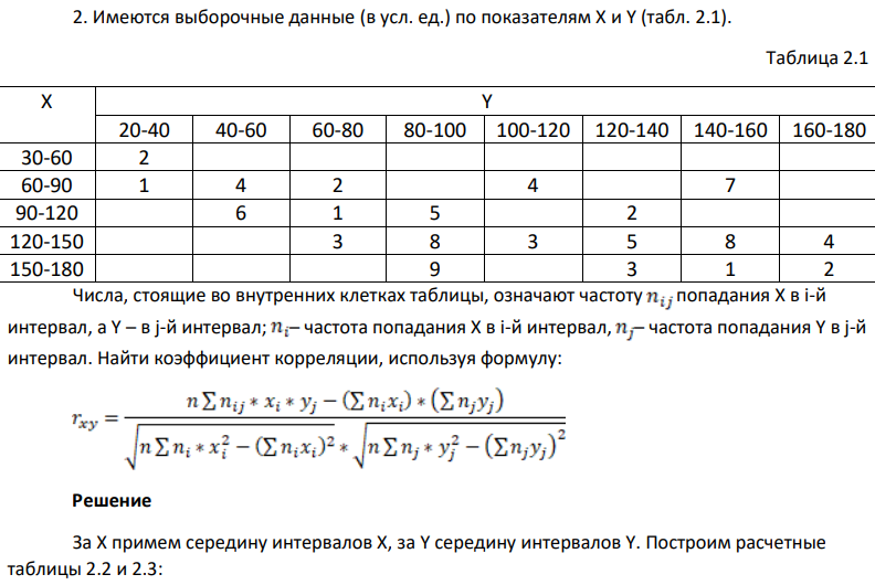 Имеются выборочные данные (в усл. ед.) по показателям Х и Y (табл. 2.1).