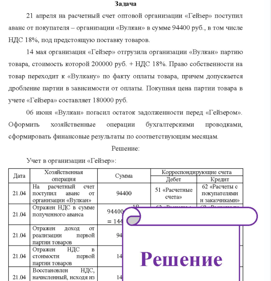 21 апреля на расчетный счет оптовой организации «Гейзер» поступил аванс от покупателя - организации «Вулкан» в сумме 94400 руб. , в том числе НДС 18%, под предстоящую поставку товаров. 14 мая организация «Гейзер» отгрузила организации «Вулкан» партию товара, стоимость которой 200000 руб. + НДС 18%. Право собственности на товар переходит к «Вулкану» по факту оплаты товара, причем допускается дробление партии в зависимости от оплаты.
