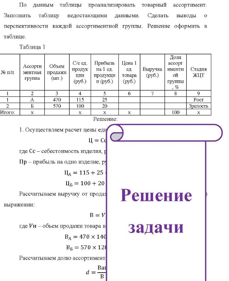 По данным таблицы проанализировать товарный ассортимент. Заполнить таблицу недостающими данными. Сделать выводы ° перспективности каждой ассортиментной группы. Решение оформить в таблице. Таблица 1 Ассорти Объем № п/п ментная продажи группа