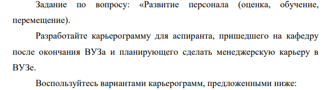 Задание по вопросу: «Развитие персонала (оценка, обучение, перемещение). Разработайте карьерограмму для аспиранта, пришедшего на кафедру после окончания ВУЗа и планирующего сделать менеджерскую карьеру в ВУЗе.