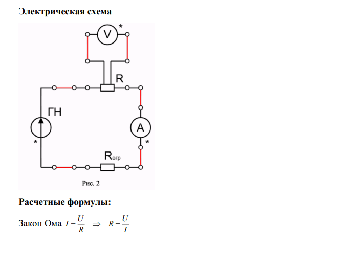 Определение ширины запрещенной зоны полупроводника Цель работы: Исследовать зависимость электропроводности полупроводника от температуры и по ней определить ширину запрещенной зоны