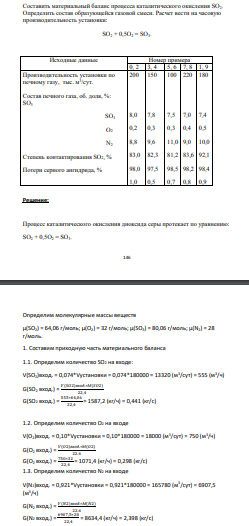 Составить материальный баланс процесса каталитического окисления SO2. Определить состав образующейся газовой смеси. Расчет вести на часовую производительность установки