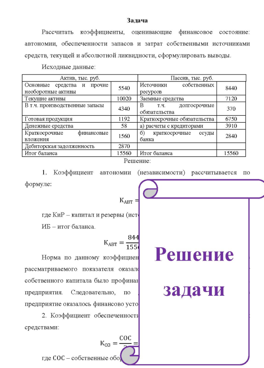 Рассчитать коэффициенты, оценивающие финансовое состояние: автономии, обеспеченности запасов и затрат собственными источниками средств, текущей и абсолютной ликвидности, сформулировать выводы. Исходные данные: Актив, тыс. руб.