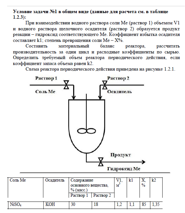 При взаимодействии водного раствора соли Ме (раствор 1) объемом V1 и водного раствора щелочного осадителя (раствор 2) образуется продукт реакции - гидроксид соответствующего Ме.