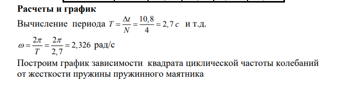 ЭКСПЕРИМЕНТ 2 Пружинный маятник. Таблица 4. Результаты измерений