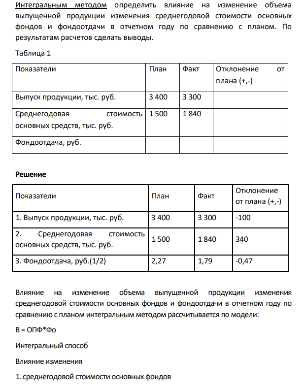 Интегральным методом определить влияние на изменение объема выпущенной продукции изменения среднегодовой стоимости основных фондов и фондоотдачи в отчетном году по сравнению с планом. По результатам расчетов сделать выводы.