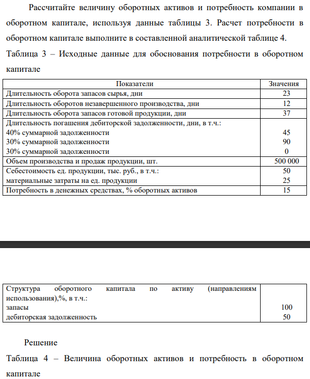 Рассчитайте величину оборотных активов и потребность компании в оборотном капитале, используя данные таблицы 3. Расчет потребности в оборотном капитале выполните в составленной аналитической таблице 4.