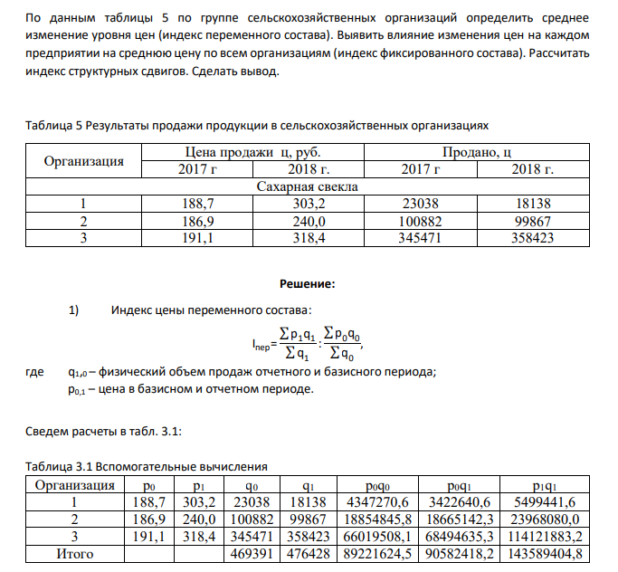 По данным таблицы 5 по группе сельскохозяйственных организаций определить среднее изменение уровня цен (индекс переменного состава). Выявить влияние изменения цен на каждом предприятии на среднюю