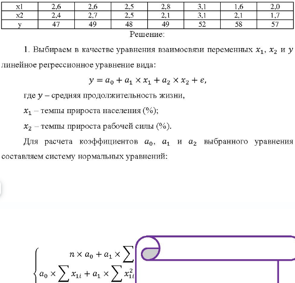Изучается зависимость результативного признака у от факторов х1 и X2- 1. Построить линейную модель множественной регрессии.