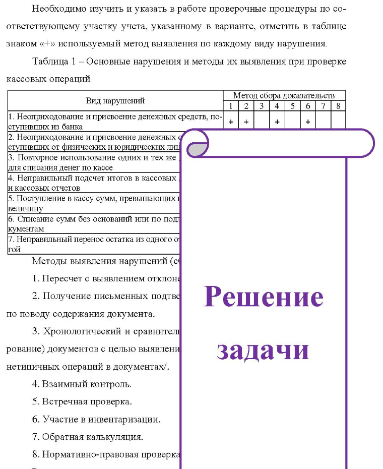 Необходимо изучить и указать в работе проверочные процедуры по со- ответствующему участку учета, указанному в варианте, отметить в таблице знаком «+» используемый метод выявления по каждому виду нарушения. Таблица 1 - Основные нарушения и методы