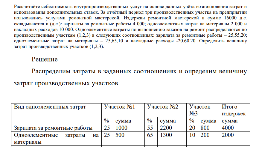 Рассчитайт себестоимость внутрипроизводственных услуг на основе данных учёта возникновения затрат и использования дополнительных ставок. За отчётный период три производственных участка на предприятии пользовались услугами ремонтной мастерской.