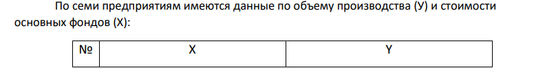 По семи предприятиям имеются данные по объему производства (У) и стоимости основных фондов (Х): № X Y 98 1 12 208 2 16 214 3 17 219 4 18 222 5 21 224 6 23 227 7 26 236 1. Используя метод наименьших квадратов, построить уравнение парной линейной регрессии. 2. Рассчитав выборочный коэффициент корреляции, оценить тесноту линейной связи между переменными.