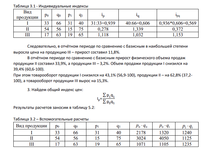 1. Пользуясь таблицами №2 и №3, сформировать таблицу исходных данных. 2. Определить индивидуальные индексы: - физического объема, - цены; - стоимости. 3. Определить общие индексы: - физического объема, - цены; - стоимости, как агрегатные и как средние из индивидуальных.