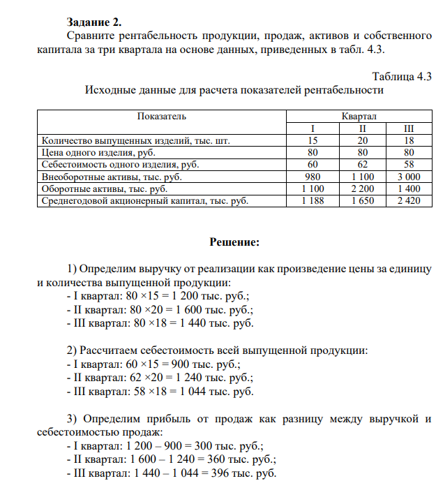 Сравните рентабельность продукции, продаж, активов и собственного капитала за три квартала на основе данных, приведенных в табл.