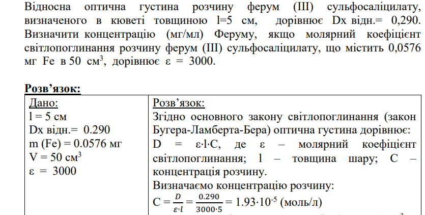 Відносна оптична густина розчину ферум (III) сульфосаліцилату, визначеного в кюветі товщиною l=5 см, дорівнює Dх відн.= 0,290.