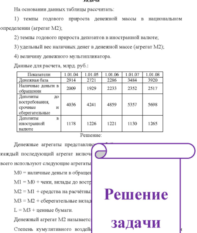 На основании данных таблицы рассчитать: 1) темпы годового прироста денежной массы в национальном определении (агрегат М2); 2) темпы годового прироста депозитов в иностранной валюте, 3) удельный вес наличных денег в денежной массе (агрегат М2); 4) величину денежного мультипликатора. Данные для расчета, млрд. руб. :