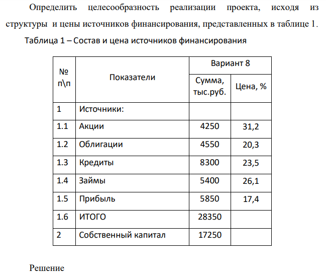 Определить целесообразность реализации проекта, исходя из структуры и цены источников финансирования, представленных в таблице