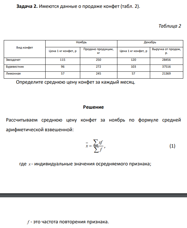 Имеются данные о продаже конфет (табл. 2). Таблица 2 Вид конфет Ноябрь Декабрь Цена 1 кг конфет, р Продано продукции, кг Цена 1 кг конфет, р Выручка от продаж, р. Звездочет 115 250 120 28456 Буревестник 96 272 103 37516 Лимонная 57 245 57 21369 Определите среднюю цену конфет за каждый месяц.