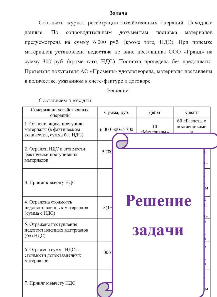 Составить журнал регистрации хозяйственных операций. Исходные данные. По сопроводительным документам поставка материалов предусмотрена на сумму 6 000 руб. (кроме того, НДС).