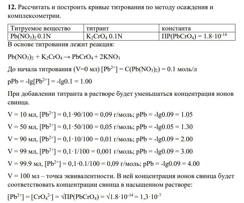 Рассчитать и построить кривые титрования по методу осаждения и комплексометрии. Титруемое вещество титрант константа Pb(NO3)2 0.1N K2CrO4 0.1N ПР(PbCrO4) = 1.8·10-14