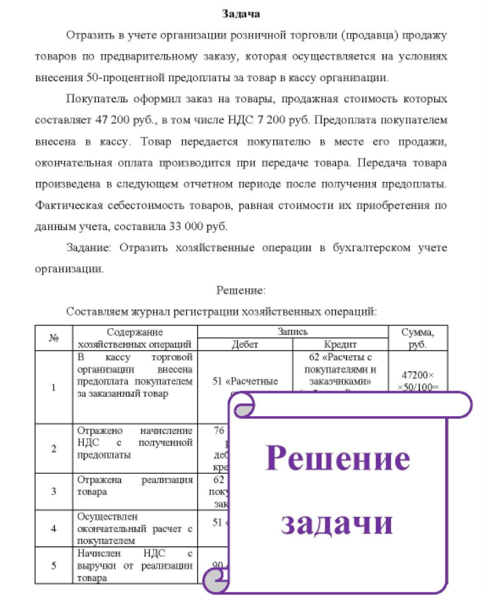 Отразить в учете организации розничной торговли (продавца) продажу товаров по предварительному заказу, которая осуществляется на условиях внесения 50-процентной предоплаты за товар в кассу организации. Покупатель оформил заказ на товары, продажная стоимость которых составляет 47 200 руб., в том числе НДС 7 200 руб.