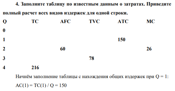 Заполните таблицу по известным данным о затратах. Приведите полный расчет всех видов издержек для одной строки.