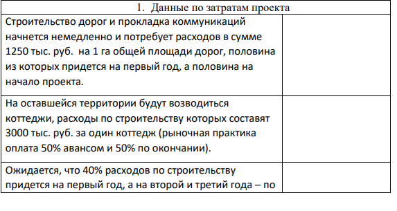 На основе данных табл.10 проведите прогноз ожидаемых расходов по инвестиционному проекту по оптимистичному и пессимистичному прогнозам. Какие выводы Вы можете сделать?