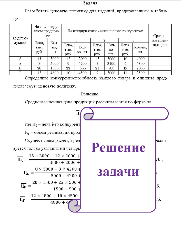 Задача Разработать ценовую политику для изделий, представленных в табли- це. На анализиру- емом предпри- На предприятиях - сильнейших конкурентах