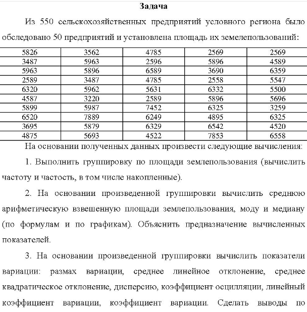 Из 550 сельскохозяйственных предприятий условного региона было обследовано 50 предприятий и установлена площадь их земелепользований: 5826 3562 4785 2569 2569 3487 5963 2596 5896 4589 5963 5896 6589 3690 6359 2589 3487 4785 2558 5547 6320 5962 5631 6332 5500 4587 3220 2589 5896 5696 5899 5987 7452 6325 3259 6520 7889 6249 4895 6325 3695 5879 6329 6542 4520 4875 5693 4522 7853 6558
