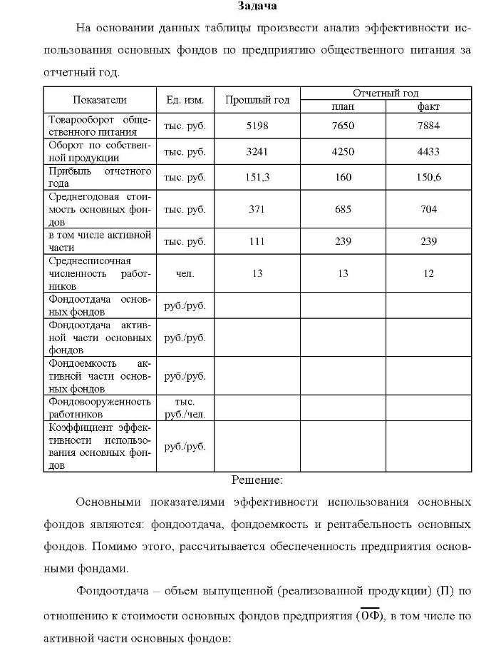 Задача На основании данных таблицы произвести анализ эффективности ис- пользования основных фондов по предприятию общественного питания за отчетный год
