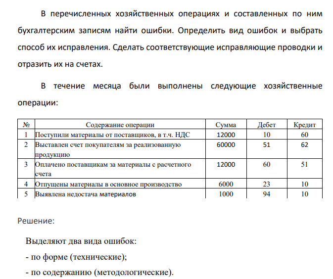 В перечисленных хозяйственных операциях и составленных по ним бухгалтерским записям найти ошибки. Определить вид ошибок и выбрать способ их исправления. Сделать соответствующие исправляющие проводки и отразить их на счетах. В течение месяца были выполнены следующие хозяйственные операции: № Содержание операции Сумма Дебет Кредит 1 Поступили материалы от поставщиков