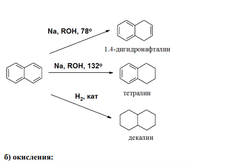 На примере реакции нитрования объясните направление реакций SE в нафталиновом ядре. Приведите схемы реакций нафталина, ведущих к потере ароматичности: а) восстановление; б) окисления; в) хлорирование (при УФ-облучении).