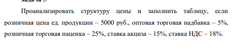 Проанализировать структуру цены и заполнить таблицу, если розничная цена ед. продукции – 5000 руб., оптовая торговая надбавка – 5%, розничная торговая наценка – 25%, ставка акциза – 15%, ставка НДС – 18%