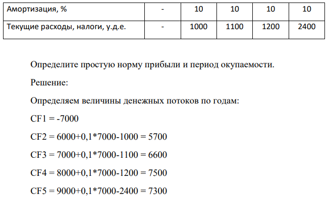 Имеются следующие данные: Показатель Год 1 2 3 4 5 Размер инвестиций, у.д.е. 7000 - - - - Выручка от реализации, у.д.е. - 6000 7000 8000 9000 Амортизация, % - 10 10 10 10 Текущие расходы, налоги, у.д.е. - 1000 1100 1200 2400 Определите простую норму прибыли и период окупаемости.