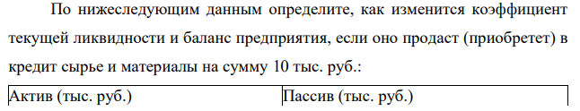 По нижеследующим данным определите, как изменится коэффициент текущей ликвидности и баланс предприятия, если оно продаст (приобретет) в кредит сырье и материалы на сумму 10 тыс. руб.: Актив (тыс. руб.) Пассив (тыс. руб.) Внеоборотные активы 55