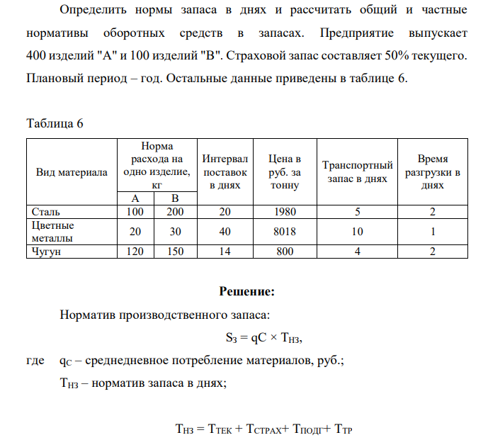 Определить нормы запаса в днях и рассчитать общий и частные нормативы оборотных средств в запасах. Предприятие выпускает 400 изделий "А" и 100 изделий "В". Страховой запас составляет 50% текущего. Плановый период – год