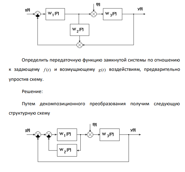 Определить передаточную функцию замкнутой системы по отношению к задающему f (t) и возмущающему g(t) воздействиям, предварительно упростив схему.