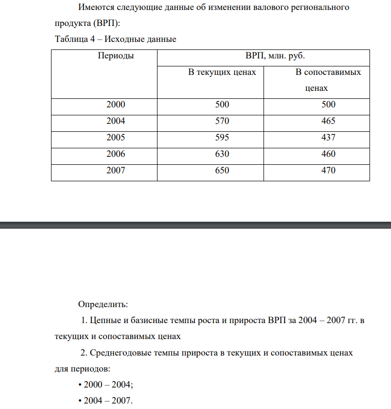 Имеются следующие данные об изменении валового регионального продукта (ВРП): Таблица 4 – Исходные данные Периоды ВРП, млн. руб. В текущих ценах В сопоставимых ценах 2000 500 500 2004 570 465 2005 595 437 2006 630 460 2007 650 470