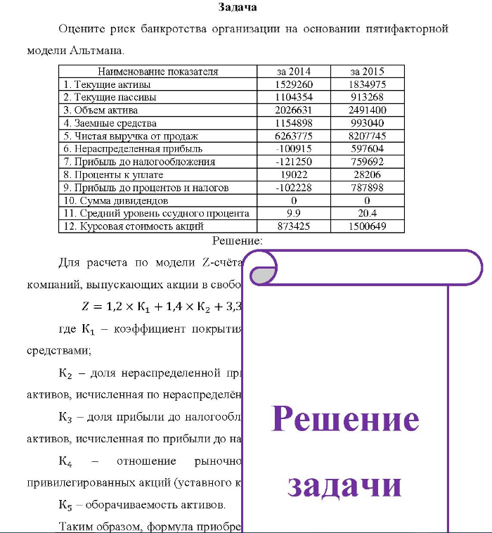 Оцените риск банкротства организации на основании пятифакторной модели Альтмана. Наименование показателя