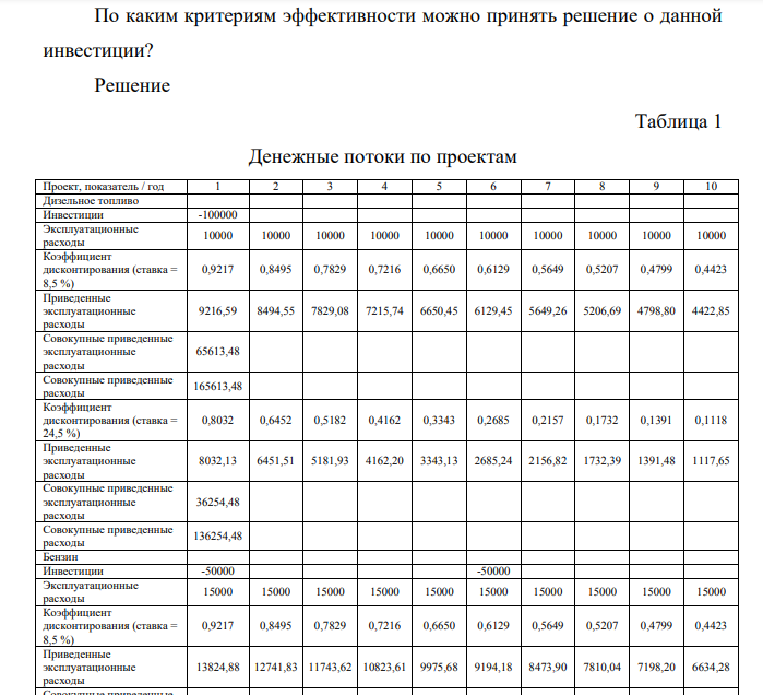 Для реализации Вашего проекта необходимо приобрести комплект оборудования, в который входят: генератор, бульдозер и насос. Вы стоите перед выбором: приобретать комплект оборудования, работающий на дизельном топливе или на бензине. Модели, использующие дизельное топливо обладают большим сроком службы и дешевле в эксплуатации.