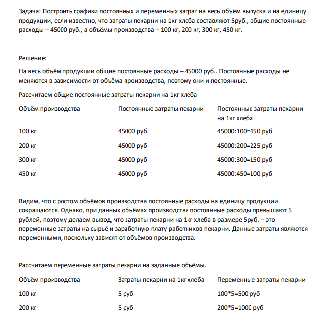 Построить графики постоянных и переменных затрат на весь объём выпуска и на единицу продукции, если известно, что затраты пекарни на 1кг хлеба составляют 5руб., общие постоянные расходы – 45000 руб., а объёмы производства – 100 кг, 200 кг, 300 кг, 450 кг.