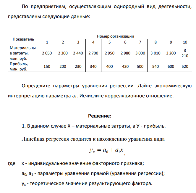 По предприятиям, осуществляющим однородный вид деятельности, представлены следующие данные: Показатель Номер организации 1 2 3 4 5 6 7 8 9 10 Материальны е затраты, млн