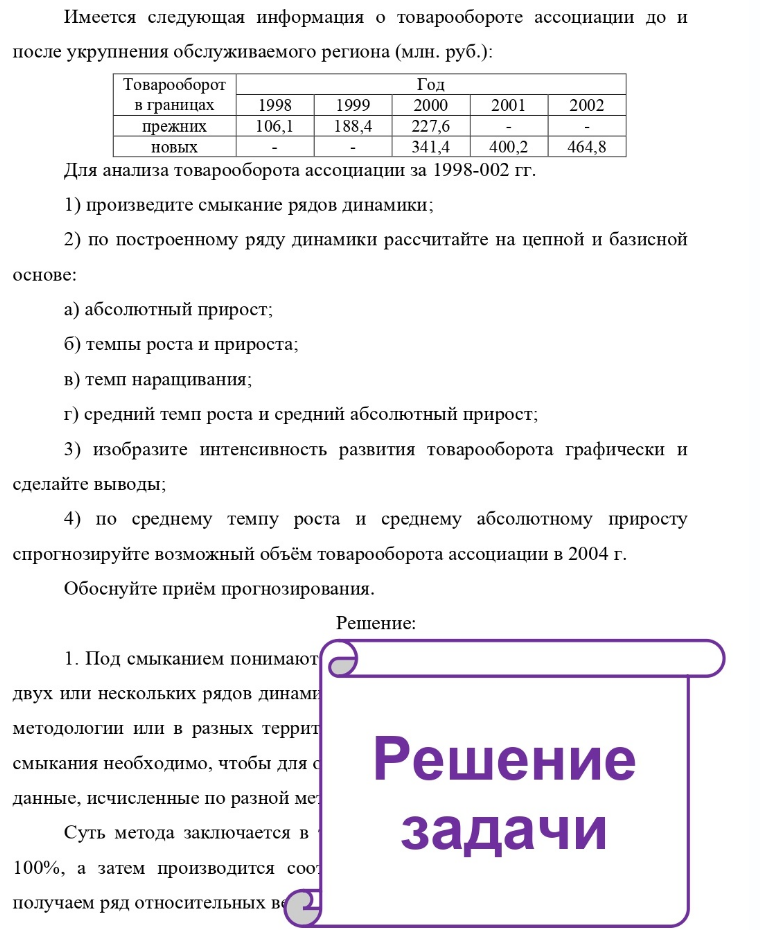Имеется следующая информация о товарообороте ассоциации до и после укрупнения обслуживаемого региона (млн. руб.): Товарооборот в границах прежних новых 1998 106,1 1999 188,4 Год 2000 2001 2002 227,6 341,4 400,2 464,8 Для анализа товарооборота